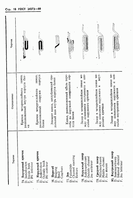 ГОСТ 24373-80, страница 20