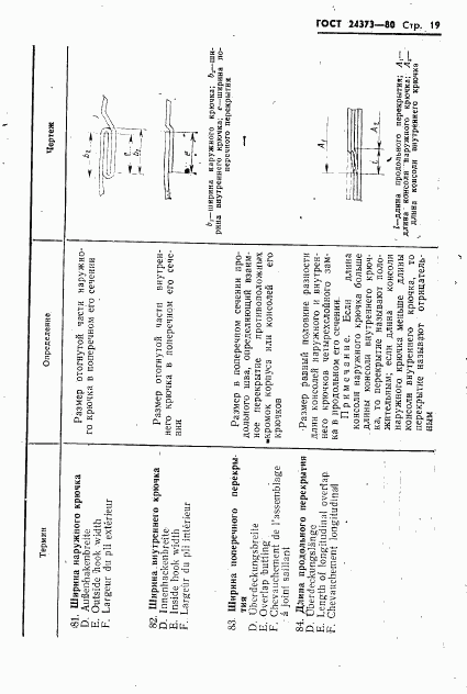 ГОСТ 24373-80, страница 21