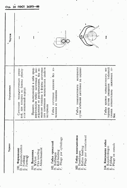 ГОСТ 24373-80, страница 26