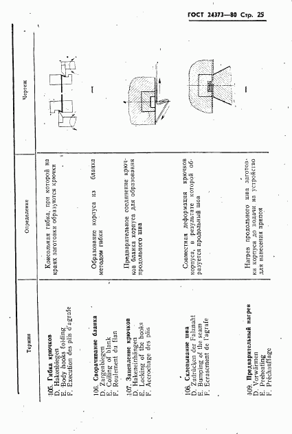 ГОСТ 24373-80, страница 27