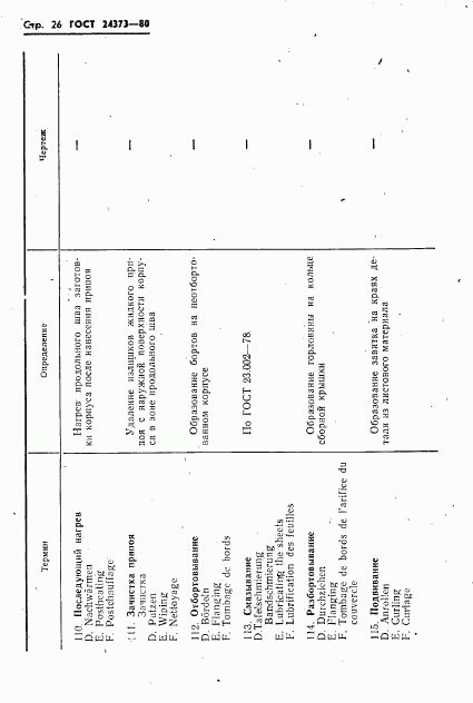 ГОСТ 24373-80, страница 28