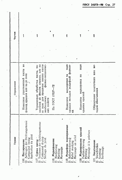 ГОСТ 24373-80, страница 29