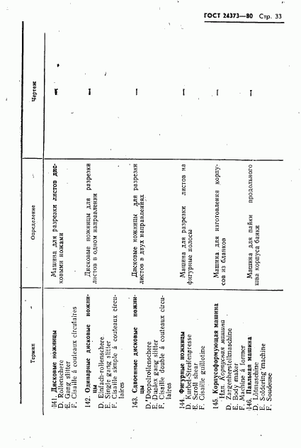 ГОСТ 24373-80, страница 35