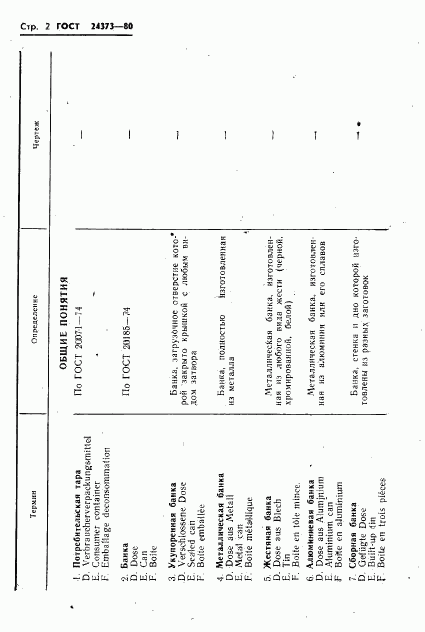 ГОСТ 24373-80, страница 4