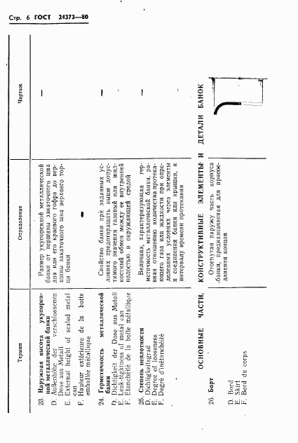 ГОСТ 24373-80, страница 8