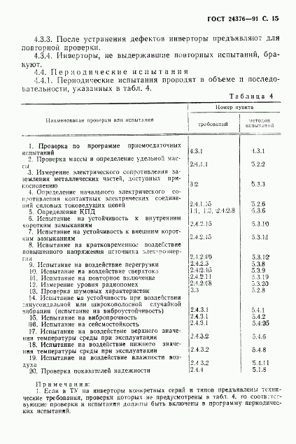 ГОСТ 24376-91, страница 16