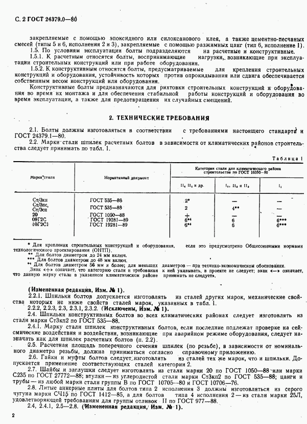 ГОСТ 24379.0-80, страница 3