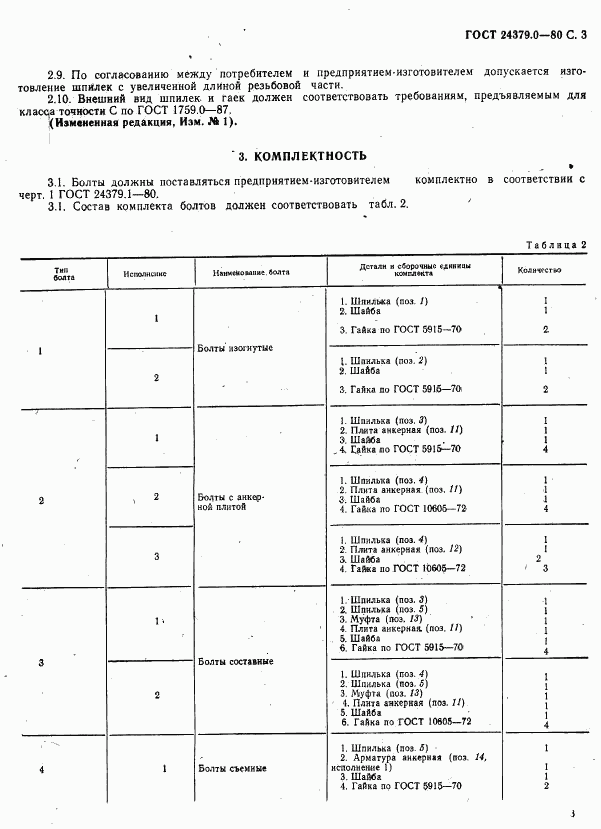 ГОСТ 24379.0-80, страница 4