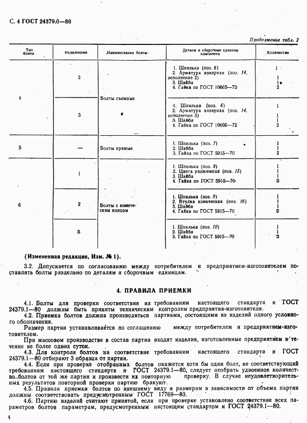 ГОСТ 24379.0-80, страница 5