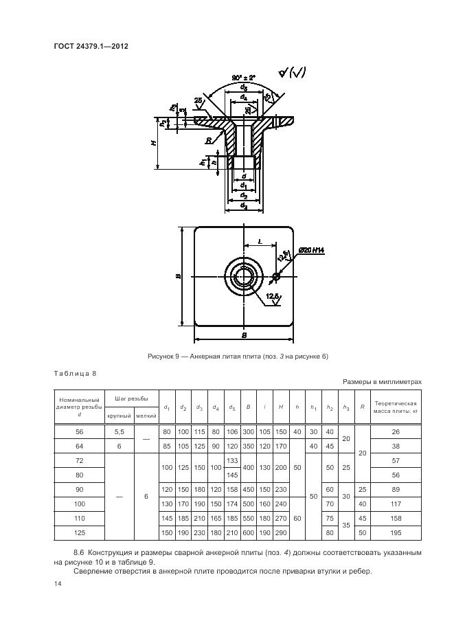 ГОСТ 24379.1-2012, страница 18