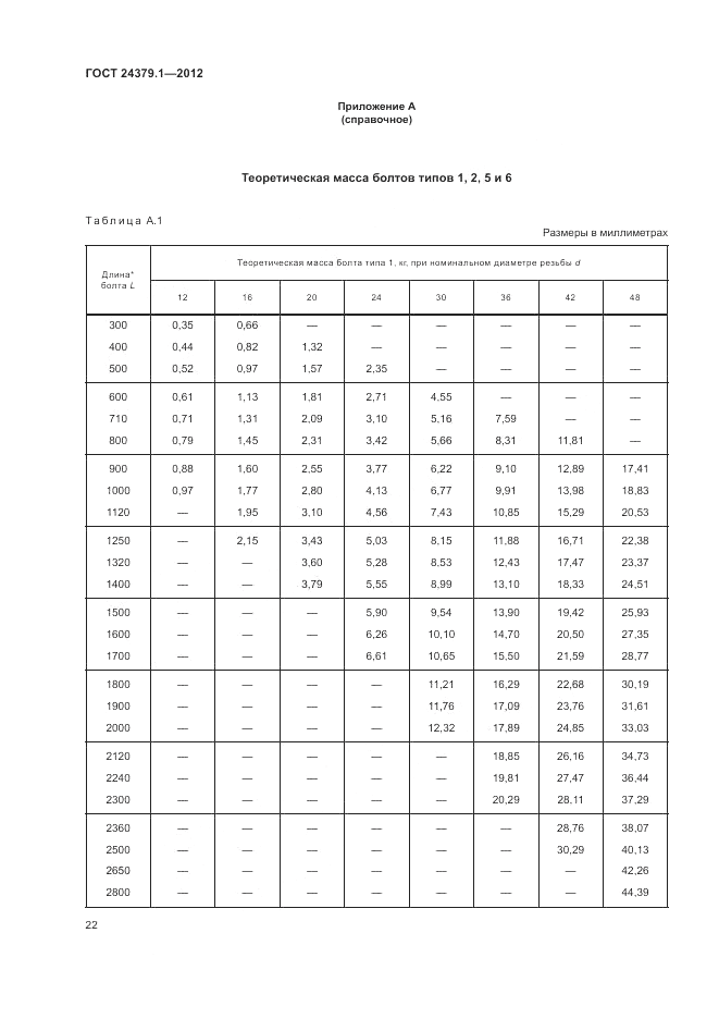 ГОСТ 24379.1-2012, страница 26