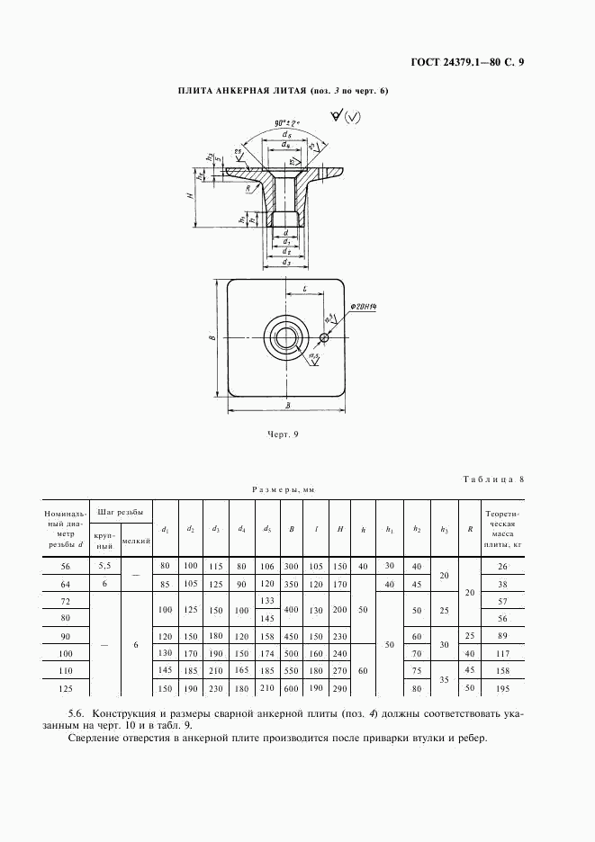 ГОСТ 24379.1-80, страница 10