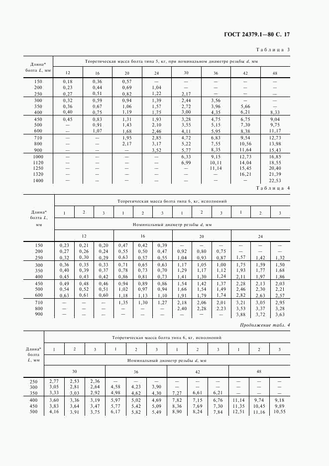 ГОСТ 24379.1-80, страница 18