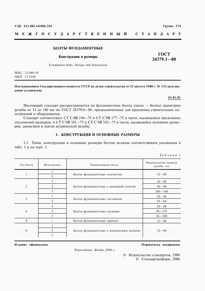 ГОСТ 24379.1-80, страница 2