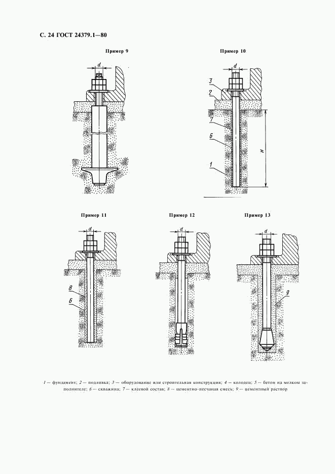 ГОСТ 24379.1-80, страница 25