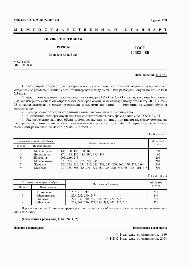 ГОСТ 24382-80, страница 2