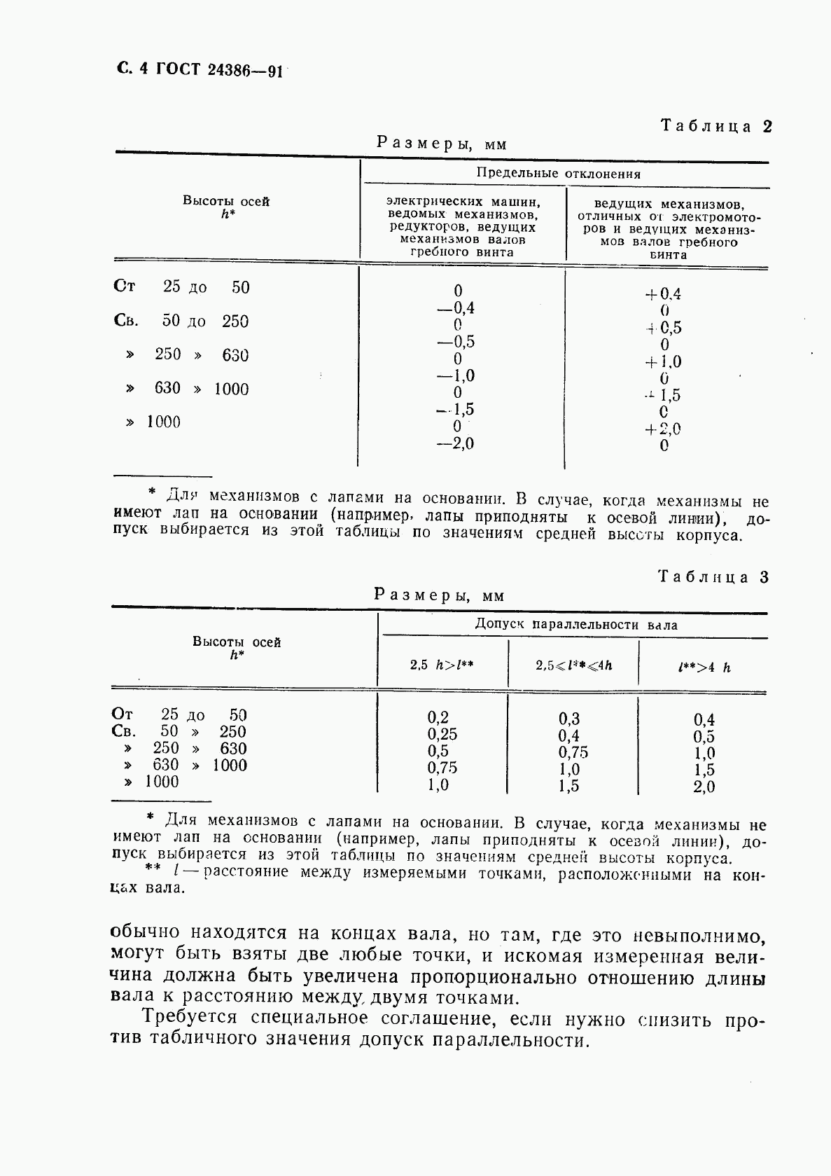 ГОСТ 24386-91, страница 5