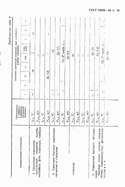 ГОСТ 24389-89, страница 11