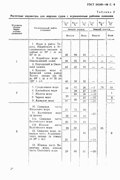 ГОСТ 24389-89, страница 5