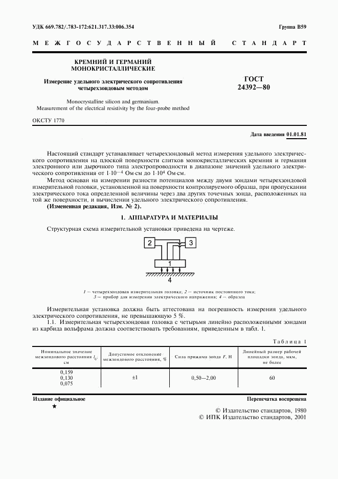 ГОСТ 24392-80, страница 2