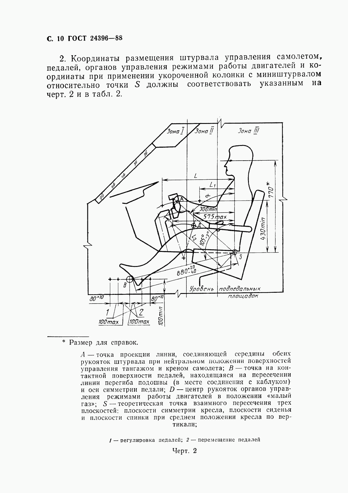 ГОСТ 24396-88, страница 11