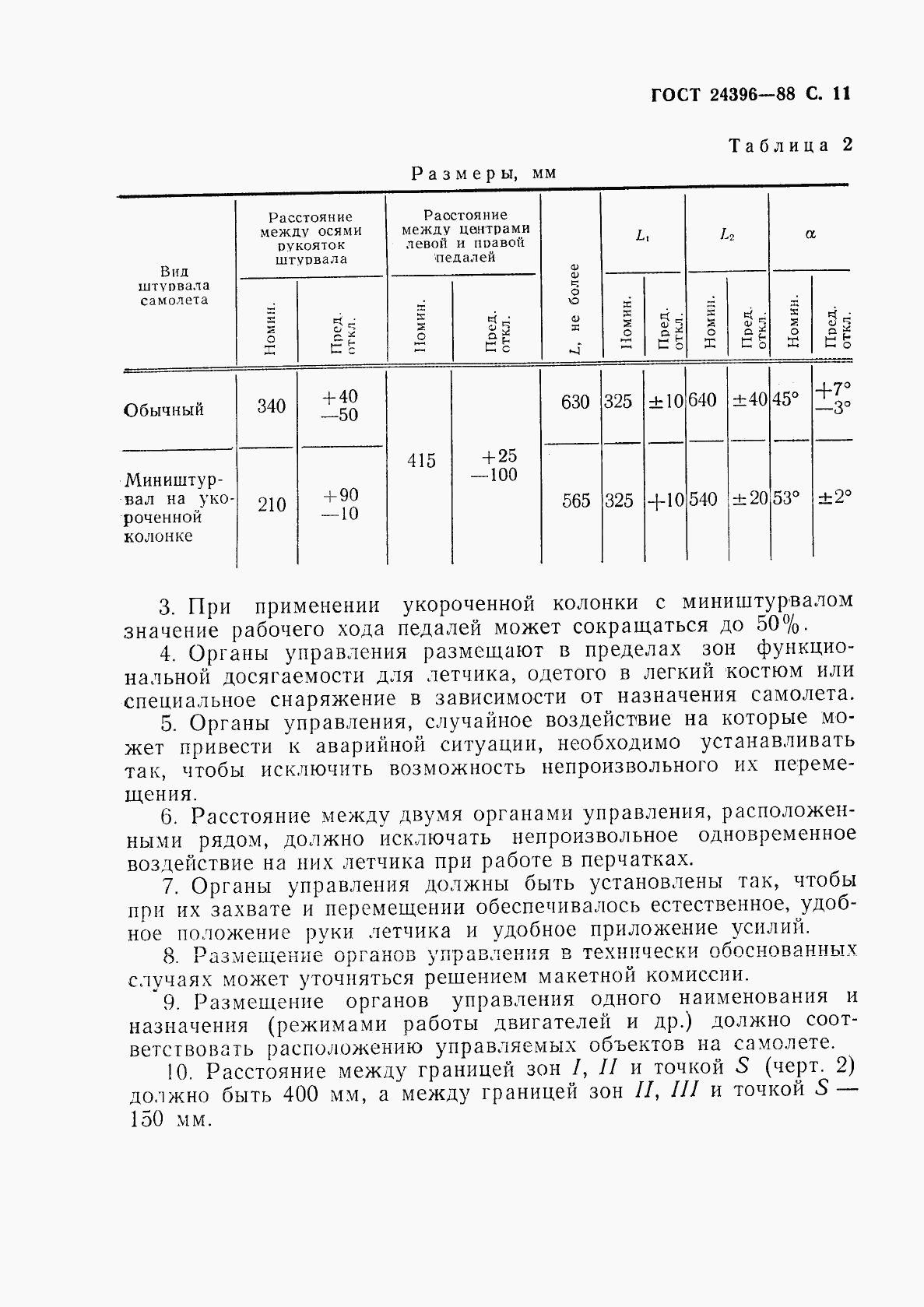 ГОСТ 24396-88, страница 12