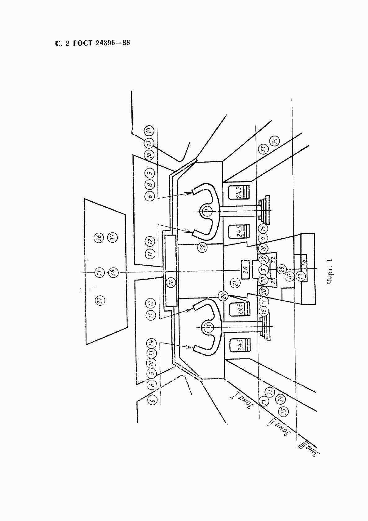 ГОСТ 24396-88, страница 3