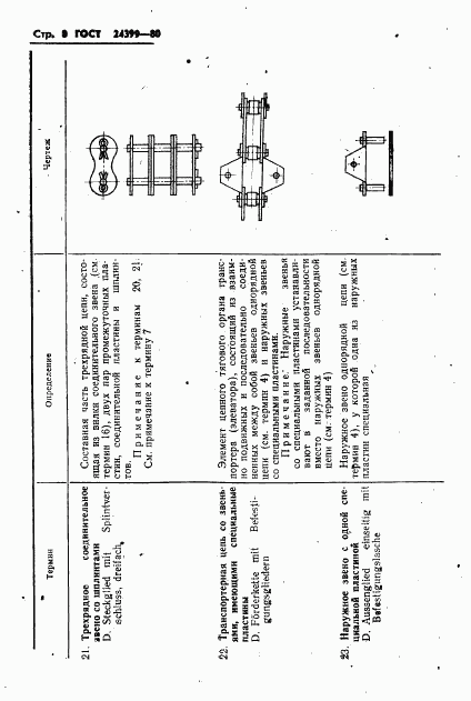 ГОСТ 24399-80, страница 10