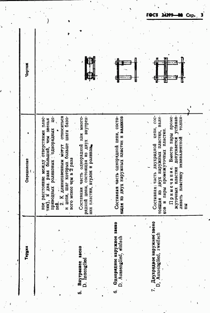 ГОСТ 24399-80, страница 5