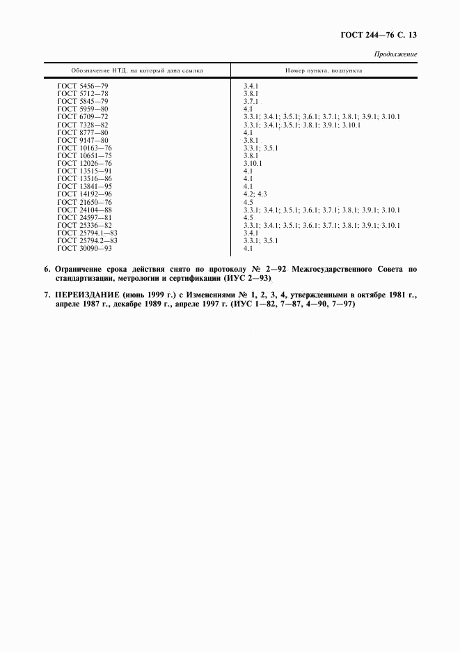 ГОСТ 244-76, страница 14