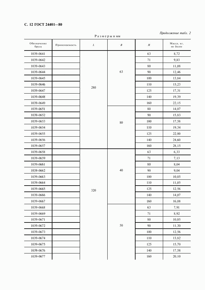 ГОСТ 24401-80, страница 13