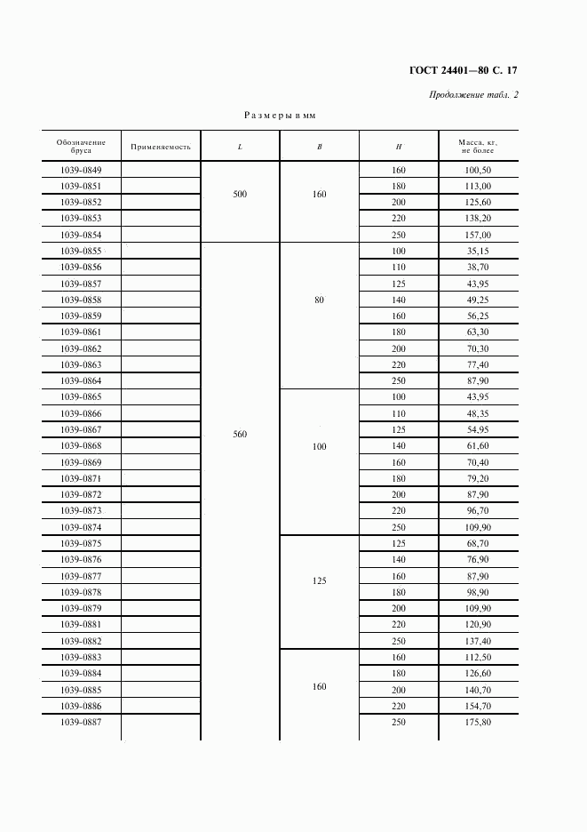 ГОСТ 24401-80, страница 18