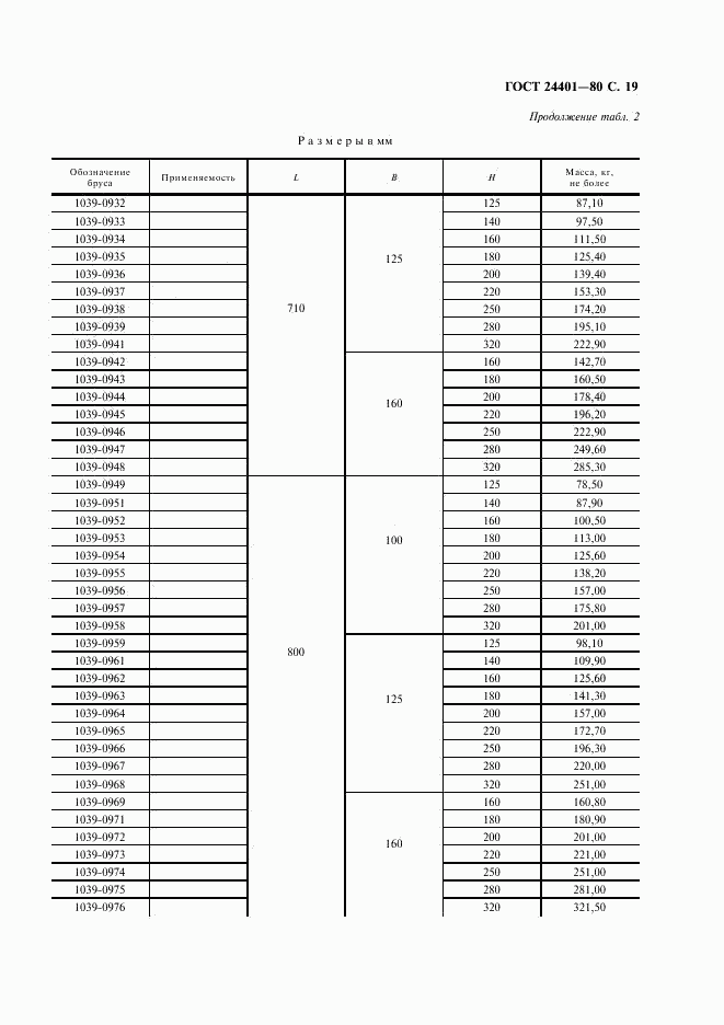 ГОСТ 24401-80, страница 20