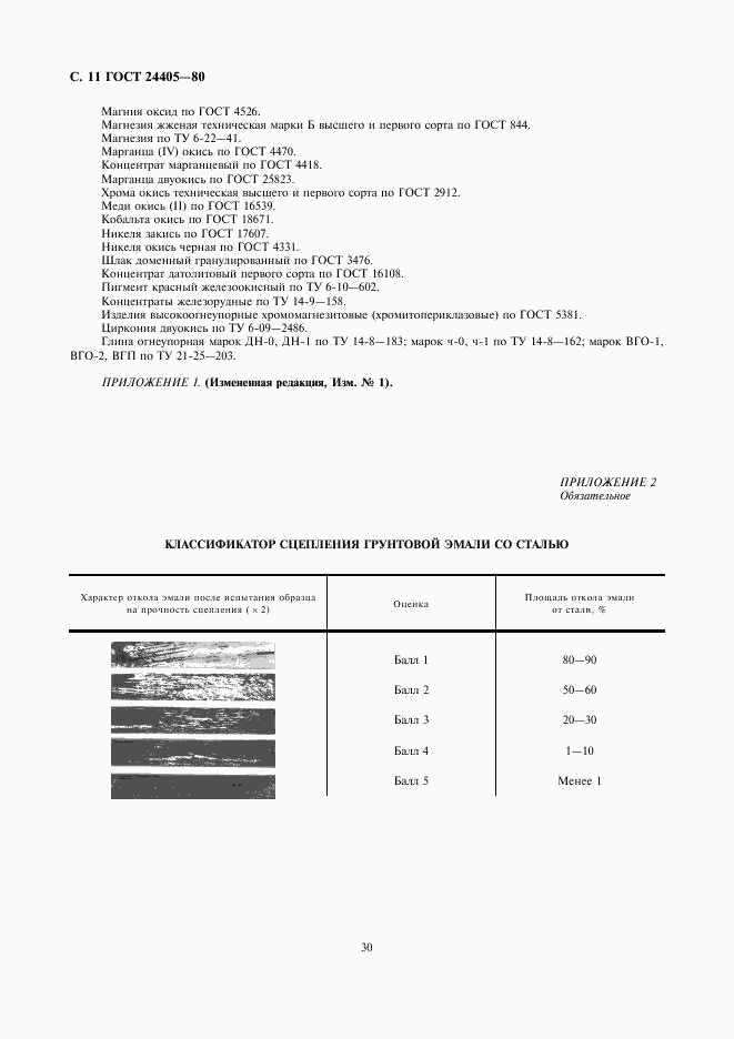 ГОСТ 24405-80, страница 11