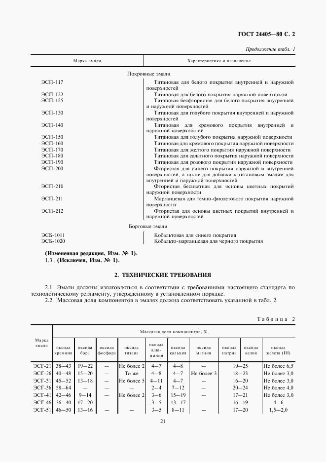 ГОСТ 24405-80, страница 2