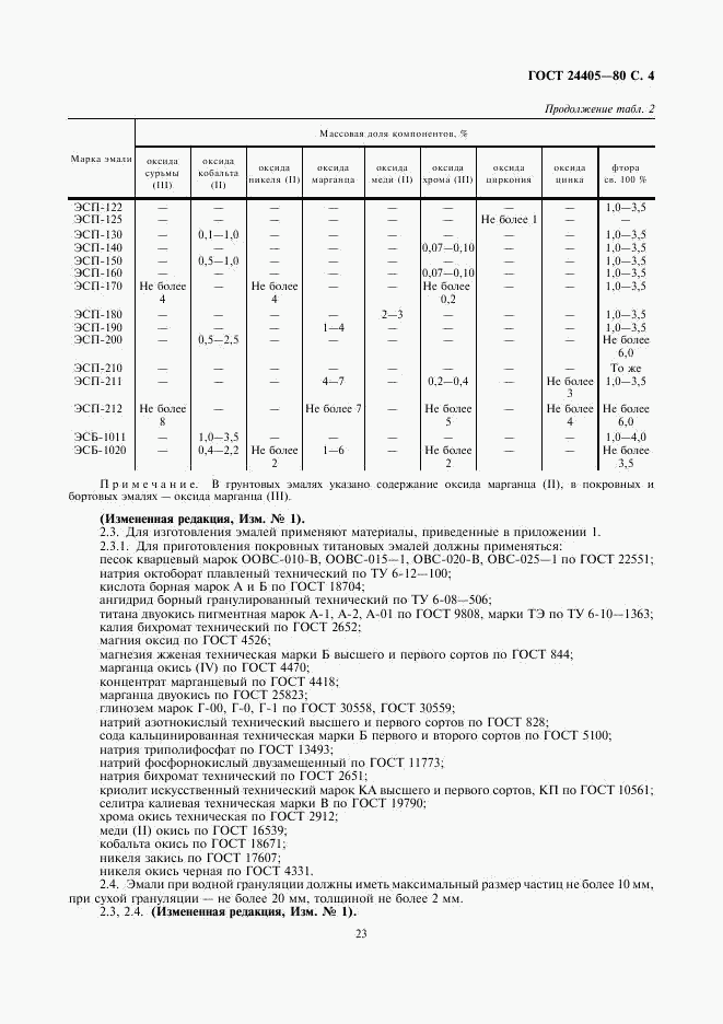 ГОСТ 24405-80, страница 4