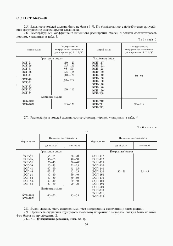 ГОСТ 24405-80, страница 5