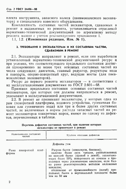 ГОСТ 24406-80, страница 4