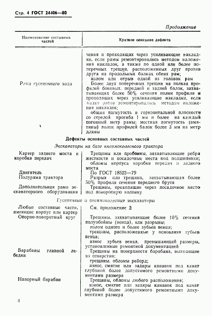 ГОСТ 24406-80, страница 6