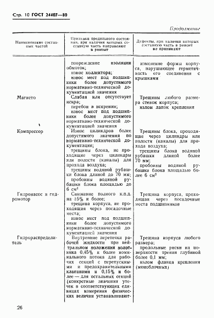 ГОСТ 24407-80, страница 10