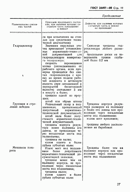 ГОСТ 24407-80, страница 11