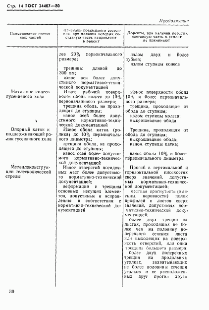 ГОСТ 24407-80, страница 14