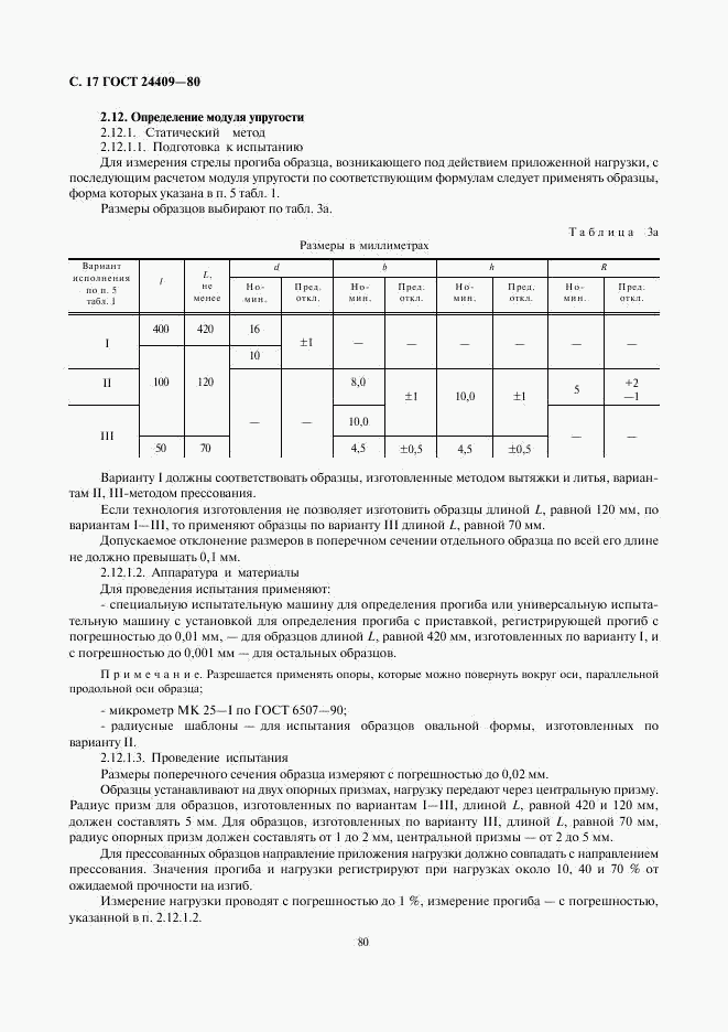 ГОСТ 24409-80, страница 17