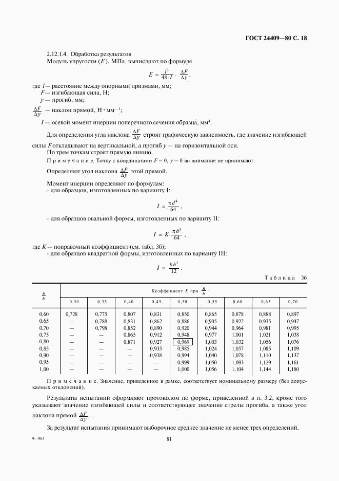 ГОСТ 24409-80, страница 18