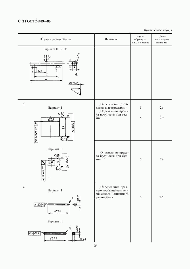 ГОСТ 24409-80, страница 3