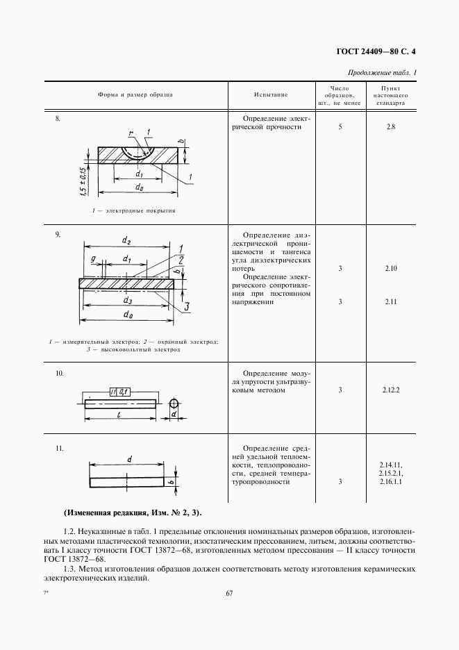 ГОСТ 24409-80, страница 4