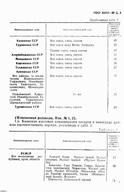 ГОСТ 24433-80, страница 4