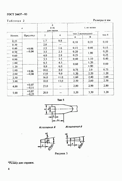 ГОСТ 24437-93, страница 7