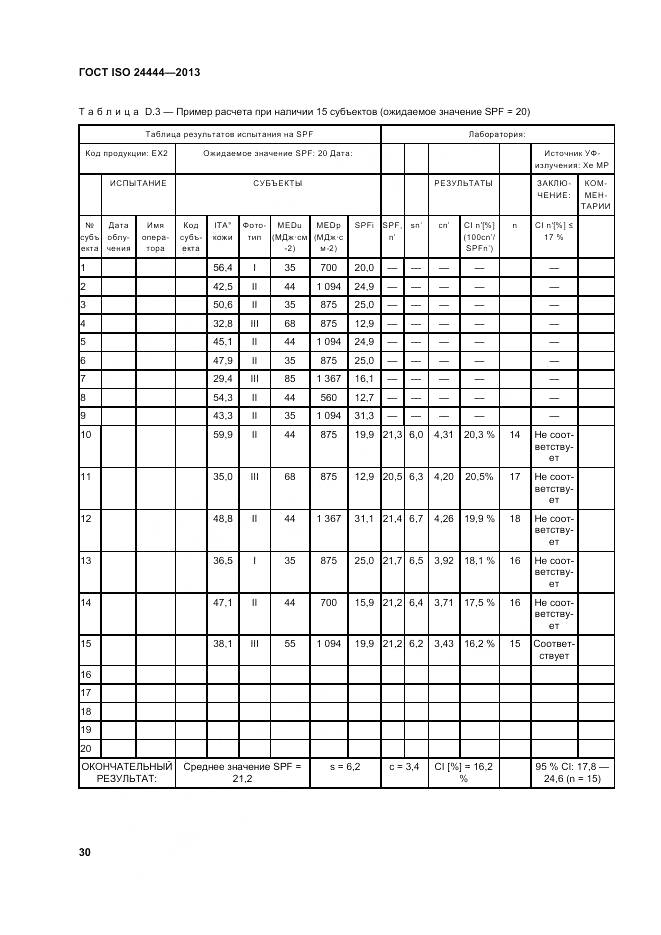 ГОСТ ISO 24444-2013, страница 36