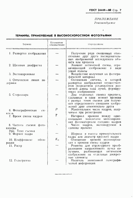 ГОСТ 24449-80, страница 8